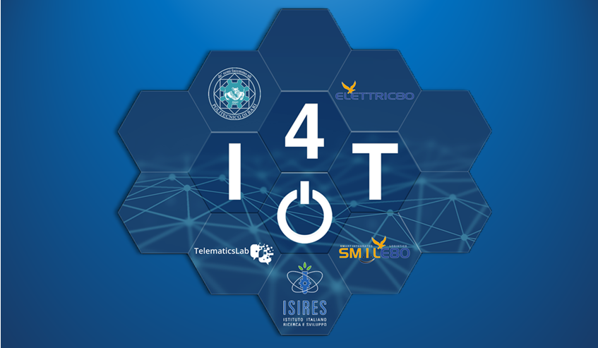 Logo IOT 4.0